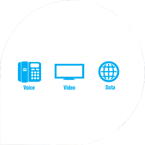 Voice-Data-Video